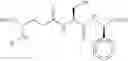 Fig. 07 - Process for and intermediates in the preparation of canfosfamide and its salts