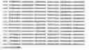 Fig. 13 - Vaccine