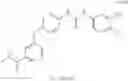 Fig. 45 - Use of sulfonamide-including compounds in combination with angiogenesis inhibitors