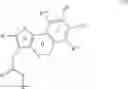 Fig. 06 - PTP1b inhibitors