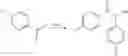 Fig. 06 - 2-substituted 5,6-diaryl-pyrazine derivatives as cb1 modulator