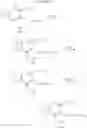 Fig. 10 - Fused heterocyclic compounds as peptidase inhibitors