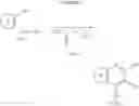 Fig. 15 - Fused heterocyclic compounds as peptidase inhibitors