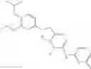 Fig. 181 - Phosphodiesterase 4 inhibitors