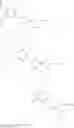Fig. 187 - Phosphodiesterase 4 inhibitors