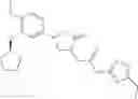 Fig. 29 - Phosphodiesterase 4 inhibitors