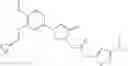 Fig. 63 - Phosphodiesterase 4 inhibitors