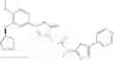 Fig. 69 - Phosphodiesterase 4 inhibitors