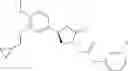 Fig. 77 - Phosphodiesterase 4 inhibitors