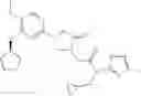 Fig. 79 - Phosphodiesterase 4 inhibitors