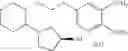 Fig. 85 - Ion channel modulating activity I