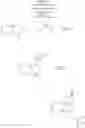 Fig. 08 - PPAR active compounds