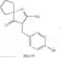 Fig. 09 - Synthesis of irbesartan
