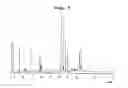 Fig. 06 - Insecticidal compositions comprising compounds having inhibitory activity versus acyl coa: cholesterol acyltransferase or salts thereof as effective ingredients