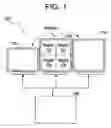 Fig. 02 - Method and apparatus for synching of images using regions of interest mapped by a user