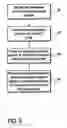Fig. 06 - Intra-ventricular substance delivery catheter system