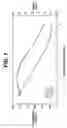 Fig. 02 - Longitudinal design and improved material for flexible connectors in high strength, high flexibility, controlled recoil stent