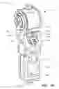 Fig. 77 - Magnetorheologically actuated prosthetic knee