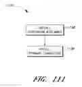 Fig. 90 - Magnetorheologically actuated prosthetic knee