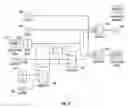 Fig. 08 - Method and system for controlling a process in a plant