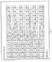 Fig. 07 - Method, program and system for designing shape of product, such as a tire