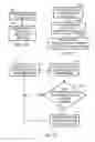 Fig. 08 - System and method for optimization of product throughput