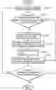 Fig. 01 - Inking process management systems and methods