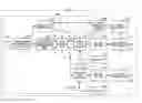 Fig. 01 - Numerical control apparatus and numerical control system