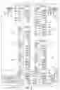 Fig. 07 - Tracking device for grain