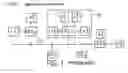 Fig. 02 - Diagnostic method for an electronic systems unit