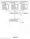 Fig. 04 - Integrated transducer data system