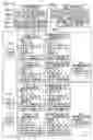 Fig. 09 - VPN communication control device, communication control method in VPN, and virtual dedicated network management device