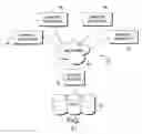 Fig. 02 - System and method for maintaining the association of healthcare orders from a healthcare plan in a computerized medical administration record