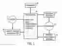 Fig. 02 - System and method for improved health care access