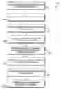 Fig. 01 - System and method for maintaining the association of healthcare orders in a healthcare plan in a computerized pharmacy application