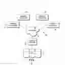 Fig. 02 - System and method for maintaining the association of healthcare orders in a healthcare plan in a computerized pharmacy application