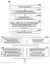 Fig. 01 - Method and system to manage achieving an objective