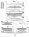 Fig. 02 - Method and system to manage achieving an objective
