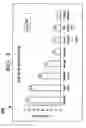 Fig. 10 - Method and system to manage achieving an objective