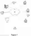 Fig. 06 - System and method for predictive product requirements analysis
