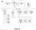 Fig. 08 - System and method for predictive product requirements analysis