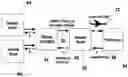 Fig. 01 - Islamic finance