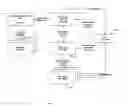 Fig. 04 - Method and system for issuing letters of credit