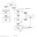 Fig. 06 - Method and system for issuing letters of credit