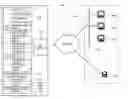 Fig. 01 - Web-based business application with streamlined integration of upsell features