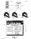 Fig. 02 - Scalable object model