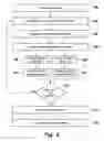 Fig. 03 - Data processing system and method of collaborative entry of a set of data