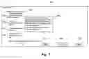 Fig. 07 - Data processing system and method of collaborative entry of a set of data