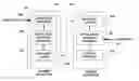 Fig. 01 - Application sharing single document sharing