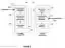 Fig. 04 - Application sharing single document sharing